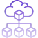 Scalable Infrastructure